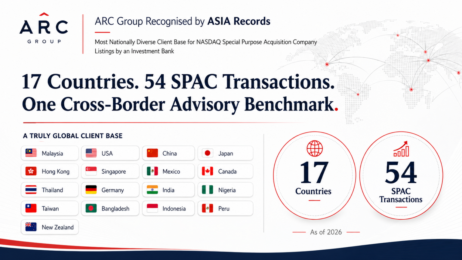 ARC Group Sets ASIA Record for SPAC Advisory Diversity